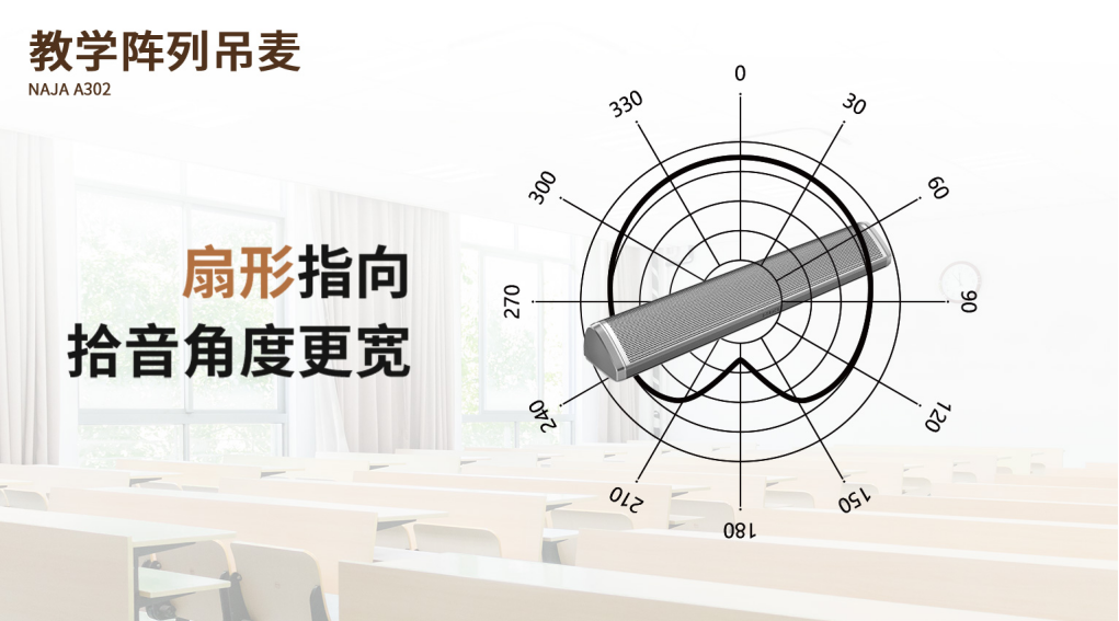 教學陣列吊麥