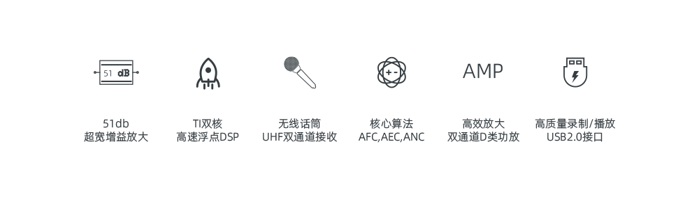 LION-（特點）.png