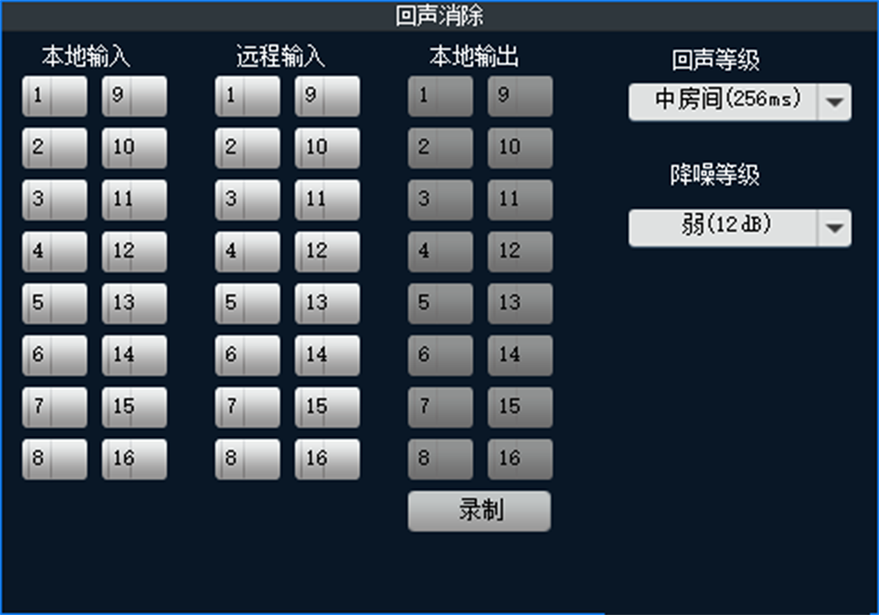 音頻處理器