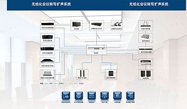 聲菲特培訓 | 筑知識長城 興企業(yè)效益