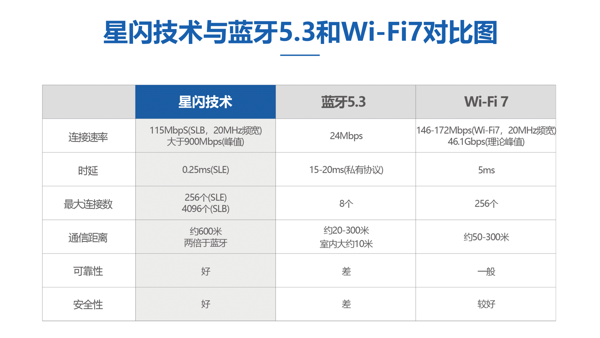 e5afb9e6af94e59bbe1 - 深圳市聲菲特科技技術(shù)有限公司